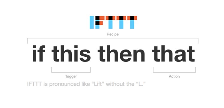 5 IFTTT Recipes To Run Your eCommerce Stores