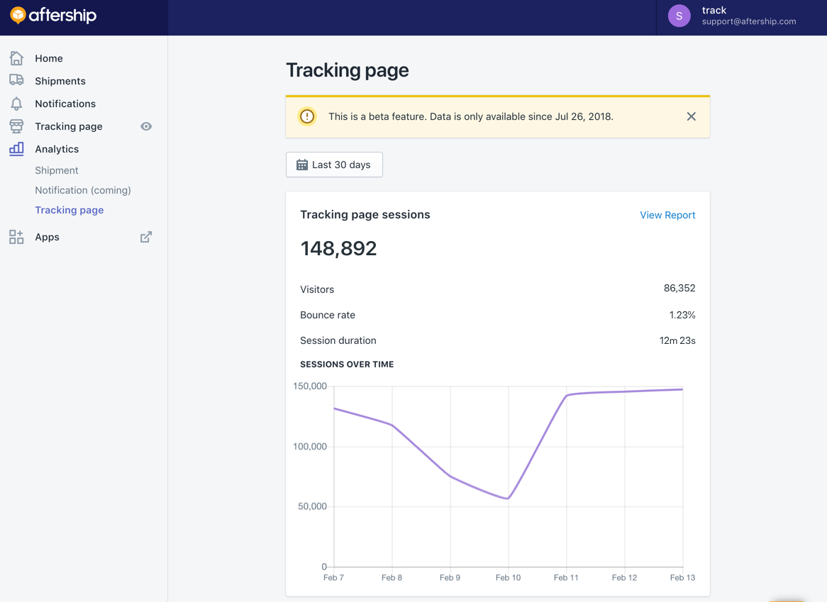 tracking-page-dashboard