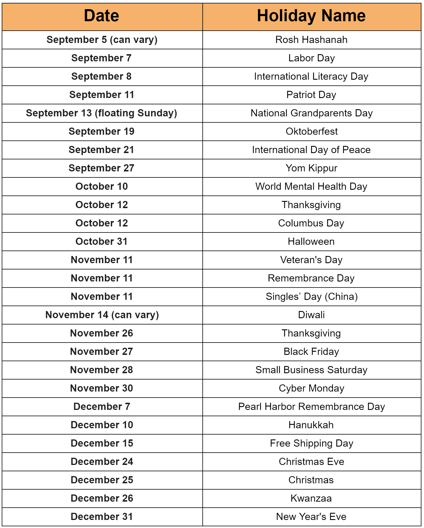 eCommerce Holiday Calendar: September to December 2020
