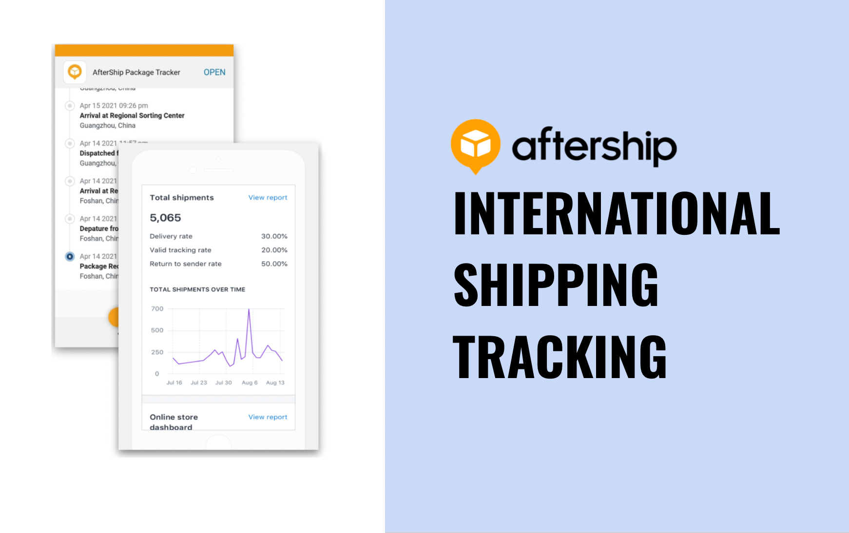 International shipping tracking: Everything you need to know