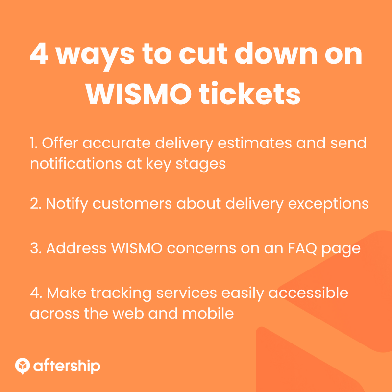 Reduce WISMO tickets and add value to your business, and increase customer loyalty