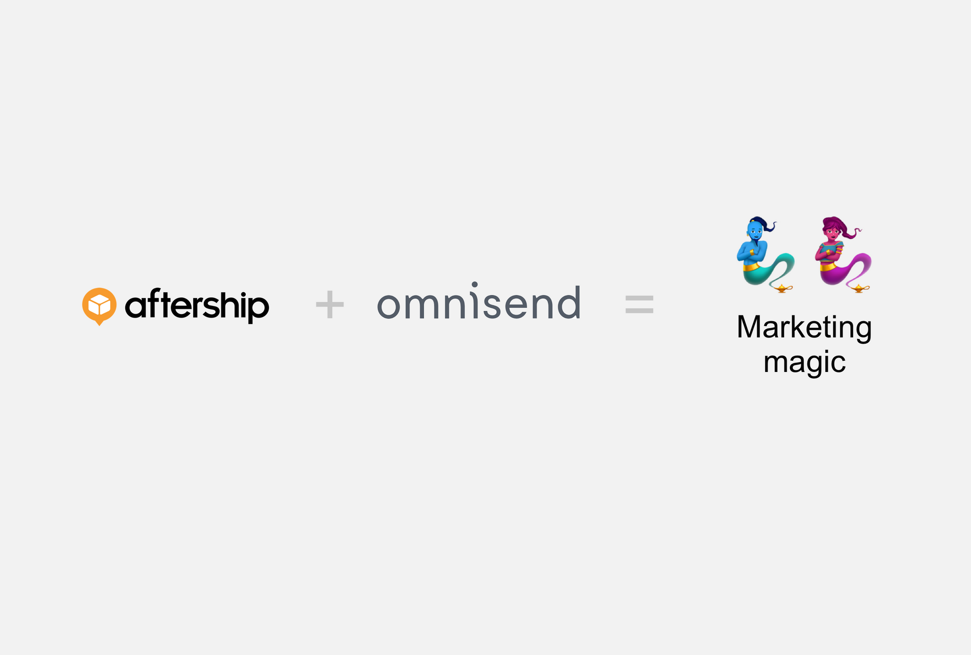 AfterShip + Omnisend integration