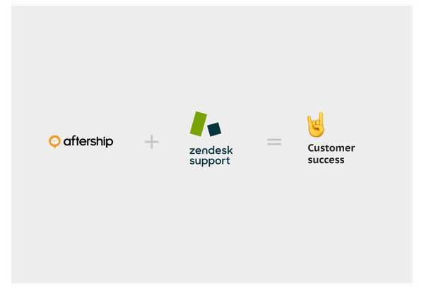 Launching AfterShip for Zendesk Support