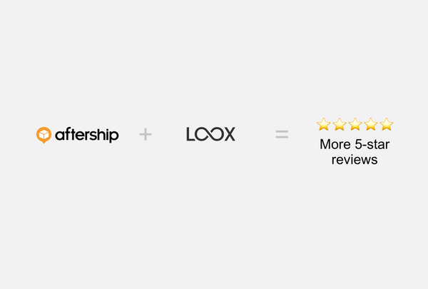 AfterShip + Loox integration