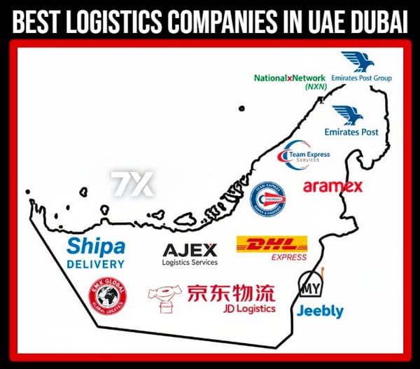 Best Logistics Companies in UAE